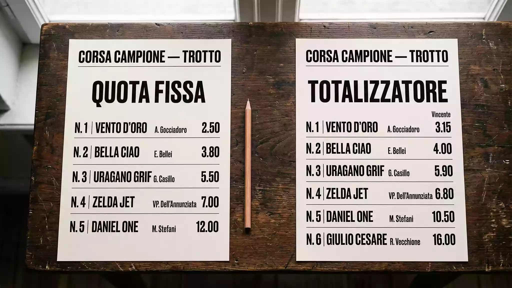 Confronto pratico fra la quota fissa e la quota di pool del totalizzatore sullo stesso favorito di una corsa di trotto